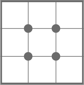 ３分割構図